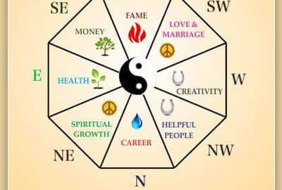 5 Barang yang Sebaiknya Tak Diletakkan di Atas Tempat Tidur Menurut Feng Shui Barang